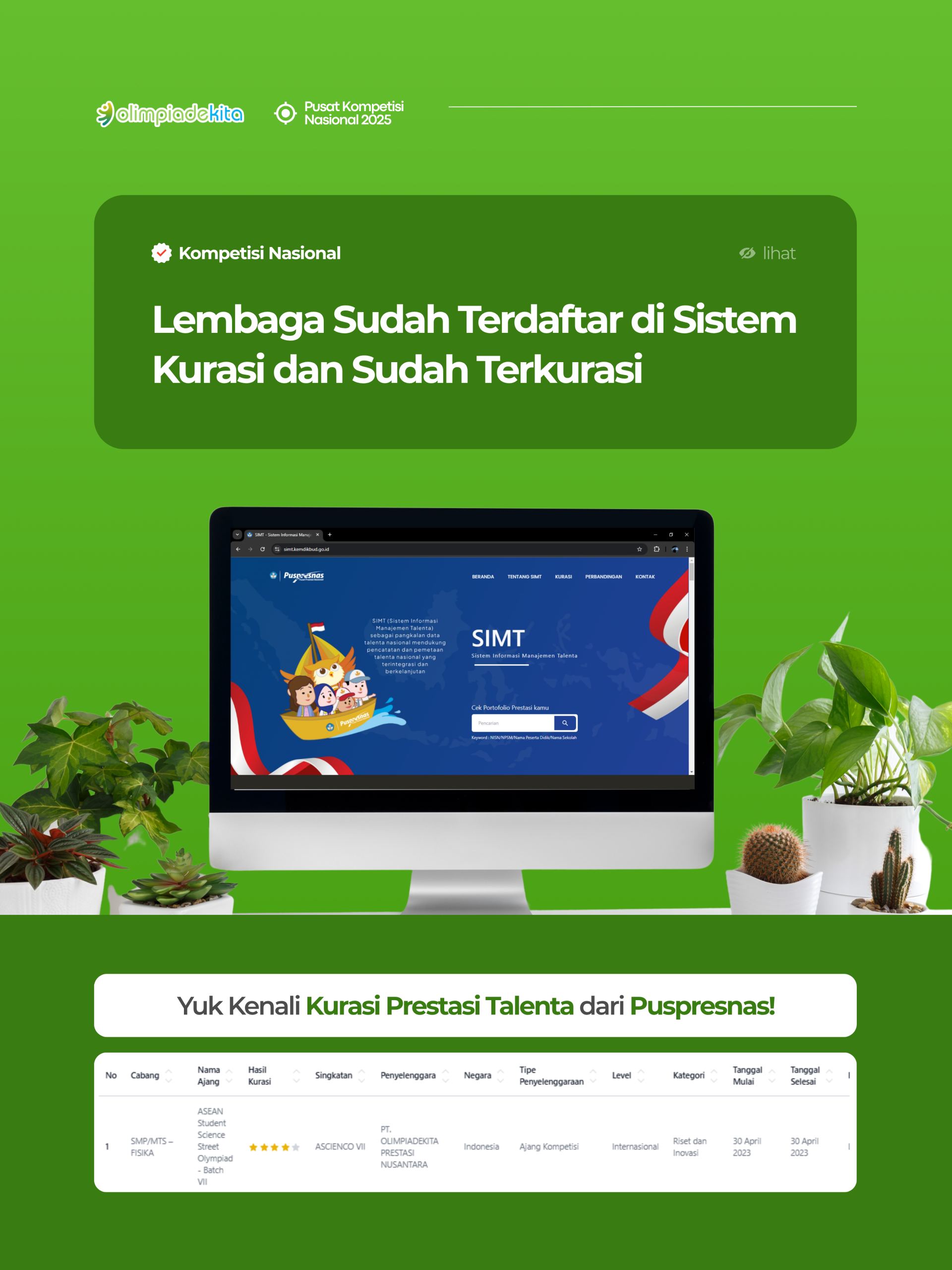 kurasi olimpiadekita.com